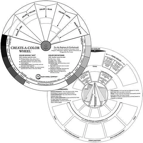 ‘Create-A-Color Wheel’ – Uncolored Color Wheel